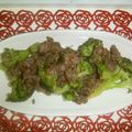 キラキラあっけ's cooksnap of when they made ブロッコリーと豚肉のオイスターソース炒め.