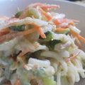 さちちね's cooksnap of when they made 簡単もりもりサラダ.