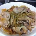 ゴェち's cooksnap of when they made 旦那公認☆ウマウマ♪豚もやしニンニク炒め.