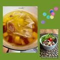 ちゃかぴまま's cooksnap of when they made うちの味☆甘み凝縮♪さつまいもの茹で方♪.