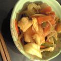 猫の眼's cooksnap of when they made 鶏胸肉のさっぱり♡ちゅるるん焼き.