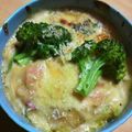 はちゅっこ's cooksnap of when they made ♬うちのグラタン～あるもので♬.