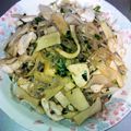 わんさんにゃあいち's cooksnap of when they made 鶏とエリンギのヘルシーソテー✿.