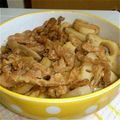 マドコ's cooksnap of when they made シャキシャキ！れんこんと豚肉のきんぴら.
