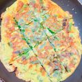 茶太郎ラッシュ･ω･'s cooksnap of when they made 長ネギ(青い部分)大量消費★米粉チヂミ.