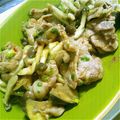 CH1D0N's cooksnap of when they made ★しめじ豚肉なすのピリ辛ニンニク炒め★.