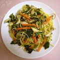 kanon♪cafe's cooksnap of when they made ツナと小松菜で和風パスタ.