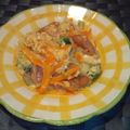 ＭｉｙａＣｏ's cooksnap of when they made ☆ウインナーと野菜の塩麹入り卵とじ☆.