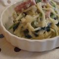 いちはな's cooksnap of when they made ♡ほうれん草＋ベーコン＝パスタ♡.