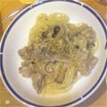 みあねここ's cooksnap of when they made きのことチキンのクリームスパゲッティ.