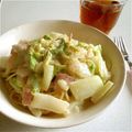 kny♯'s cooksnap of when they made 白菜ときのこのホワイトソースパスタ.