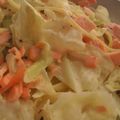 ＊あかりママ＊'s cooksnap of when they made 鮭とホウレン草のクリームパスタ.