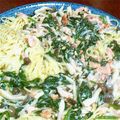 nakamao's cooksnap of when they made おうちで簡単★鮭と隠元のクリームパスタ.