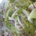 もこパン's cooksnap of when they made ✿豚肉と白菜のミルフィーユ✿.
