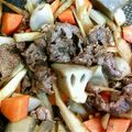☆あとむ☆'s cooksnap of when they made レンコンとごぼうの牛肉炒め煮.