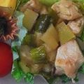 ☆たいちゃん☆'s cooksnap of when they made 簡単！鶏むね肉＆長ネギ炒め☆塩味ネギマ風.