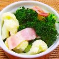ぷらすないん's cooksnap of when they made 簡単♪冬野菜のﾍﾟﾍﾟﾛﾝﾁｰﾉ.