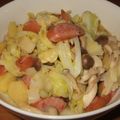 daikanon's cooksnap of when they made 野菜とウィンナーのマスタードマヨ和え.