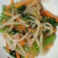 wakko1111's cooksnap of when they made 焼肉に！簡単☆美味しい☆ナムル.