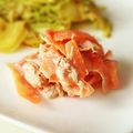 ゆぽー's cooksnap of when they made ✿ささがき人参とツナのごまマヨサラダ✿.