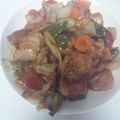 ぱんでこ's cooksnap of when they made 鶏で★なんちゃって酢豚.