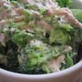 ちょこばななあん's cooksnap of when they made ブロッコリーとツナの簡単サラダ♡.
