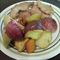 ぐーー's cooksnap of when they made クリスマスの根菜オーブン焼き.