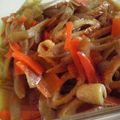 mioly's cooksnap of when they made 肉・竹輪入りのキンピラ炒め煮。.