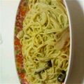 まろにーチャン's cooksnap of when they made 茸のクリームジェノバスパゲティ.