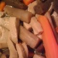 りんりん123123's cooksnap of when they made 母の味☆食感楽しむ♪五目きんぴら.