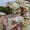遼まま's cooksnap of when they made 超簡単♪キャベツとお魚ソーセージ.
