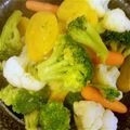 スリーパンダ's cooksnap of when they made 簡単！温野菜バター炒め.