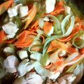 U_87's cooksnap of when they made 鶏胸肉と野菜の甘酢炒め.