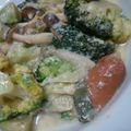 腹ペコR's cooksnap of when they made ソーセージとブロッコリーのさっぱり豆乳中華炒め煮.