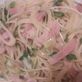 あいぼっくる's cooksnap of when they made ★☆長ネギとベーコンの和風パスタ☆★.