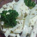haruるんるん♪'s cooksnap of when they made ■セロリとチーズのサラダ■.
