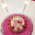 ちょぼどり's cooksnap of when they made チョコスポンジケーキ.