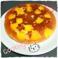 ﾁｬｰｼｭｳ葱まみれ's cooksnap of when they made サツマイモとパイン缶、HMで炊飯器ケーキ.