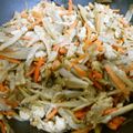 satyu's cooksnap of when they made ごぼうとひき肉のピリ辛煮.