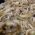 ココ太ママ's cooksnap of when they made 【定番】豚肉のしょうが焼き.
