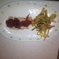 fuanda's cooksnap of when they made トマト鶏の生姜焼き.
