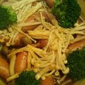 かもっちー's cooksnap of when they made レンジで簡単☆キノコとウインナーの煮物.
