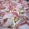 ラスカル28's cooksnap of when they made ホットプレートでもやしと豚バラの蒸しもの.