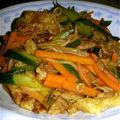mimitic's cooksnap of when they made ＊糸コンｄｅ簡単チャプチェ＊.
