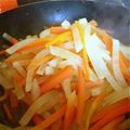 ときち食堂's cooksnap of when they made 大根とにんじんのきんぴら.