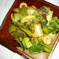 うさごりら's cooksnap of when they made 意外な食感，高菜炒め.