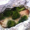 こしP's cooksnap of when they made ■糖質制限■鮭ホイル焼き♪簡単香味チーズ.