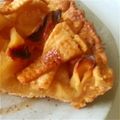 タンポポのわたげ's cooksnap of when they made フードプロセッサーで簡単★練りパイ生地.