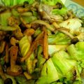 しずく99's cooksnap of when they made 春キャベツとしめじと豚肉炒め.