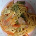 ゆゆゆゆんたん's cooksnap of when they made ずぼらさんのナポリタン.